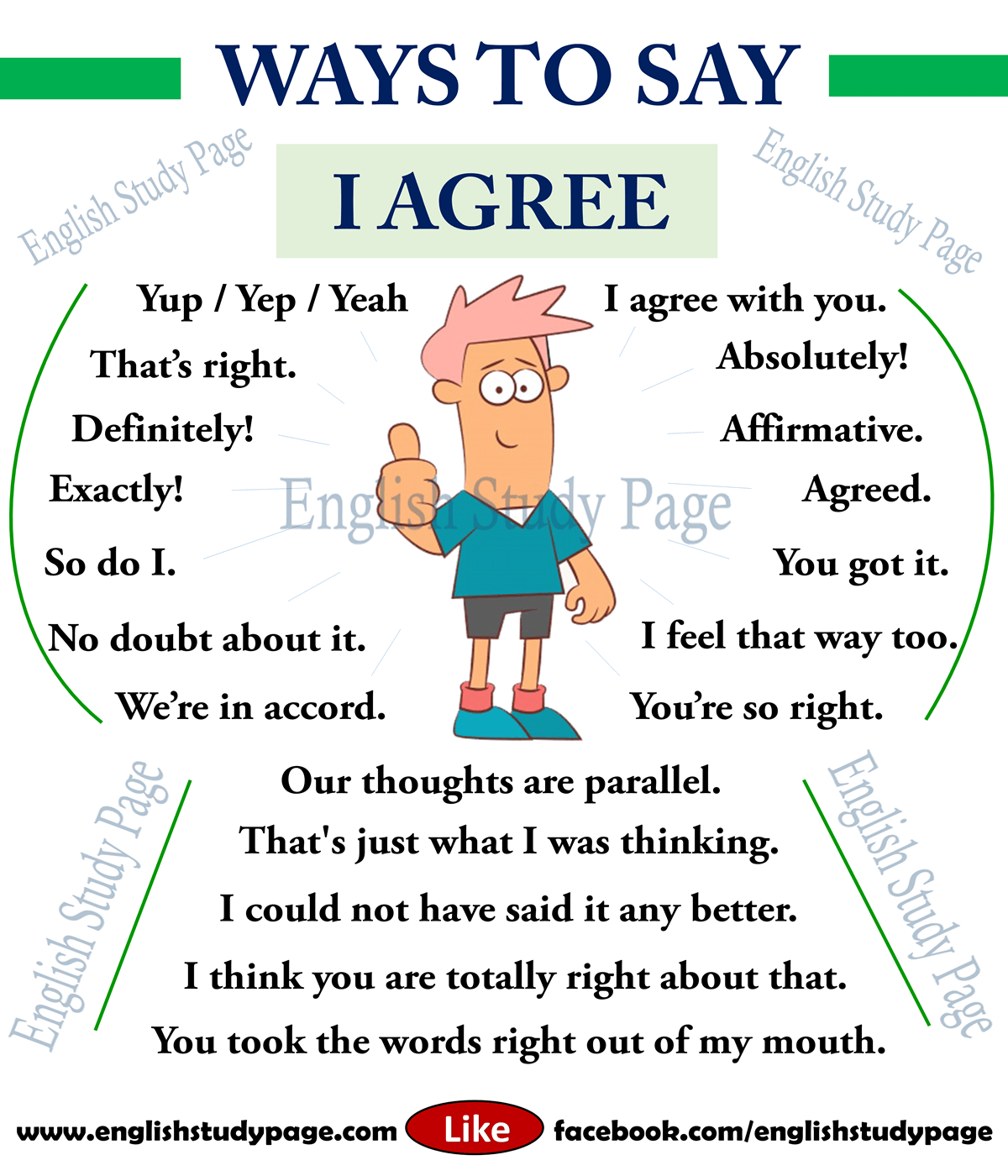 Ways To Say – I Agree