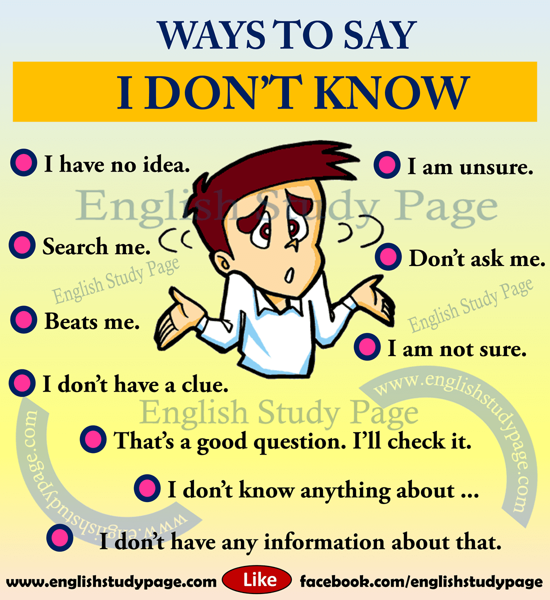 Don t перевод. Ways to say i dont know. Other ways to say i don't know. Замена i think в английском языке. Know по английский.