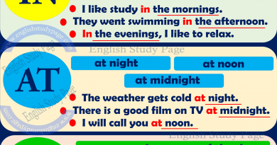 Differences Between Present Perfect Continuous Tense and Past Perfect ...