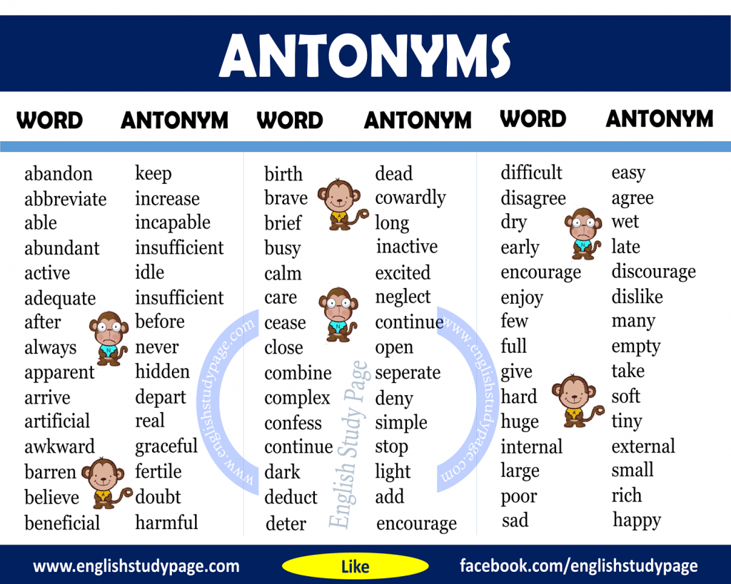 antonym with assignment