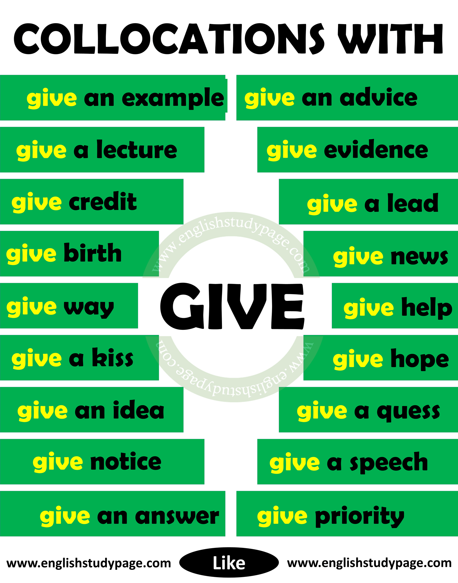 collocations-with-give-in-english-english-study-page