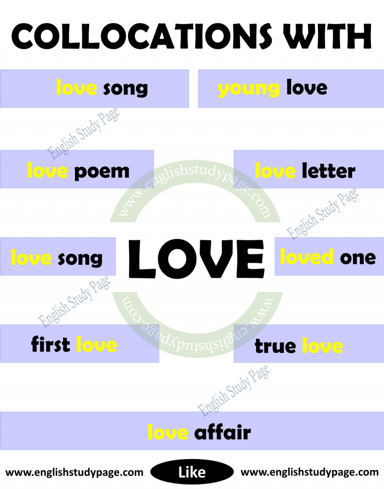 Synonyms Of Love Love Synonyms Words List Meaning And Example