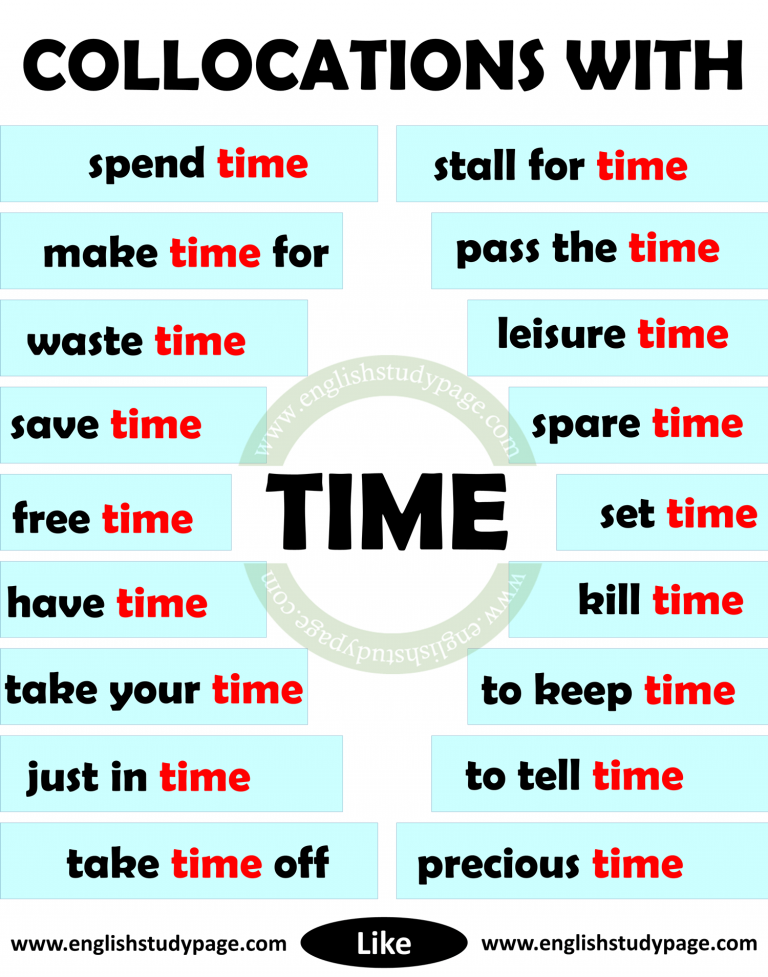 Collocations With TIME in English - English Study Page