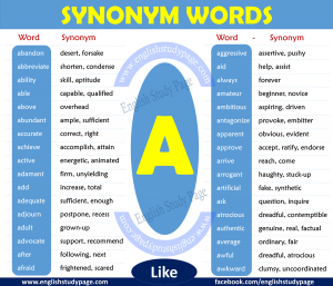 Ways to Say GOOD - Synonym Words in English - English Study Page