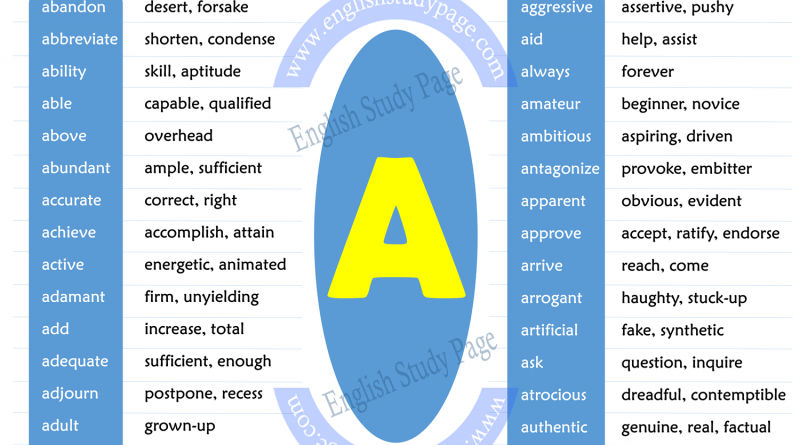 synonym-words-starting-with-letter-a-archives-english-study-page