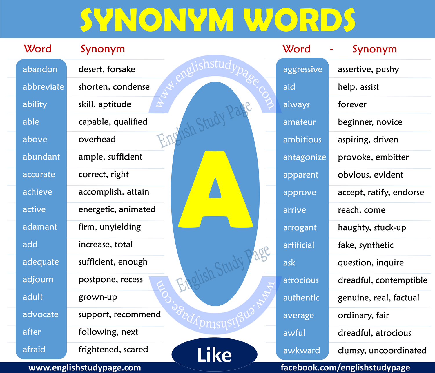 Synonym words - A