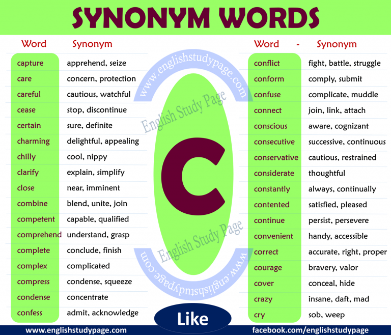 complete capture synonym complete capture synonym