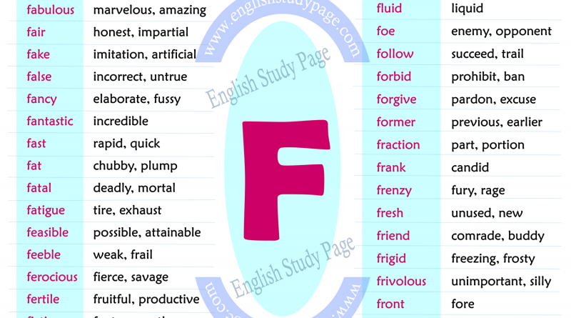 synonym words beginning with F Archives English Study Page