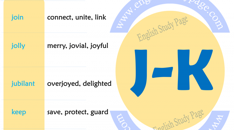 synonym words beginning with JK Archives English Study Page
