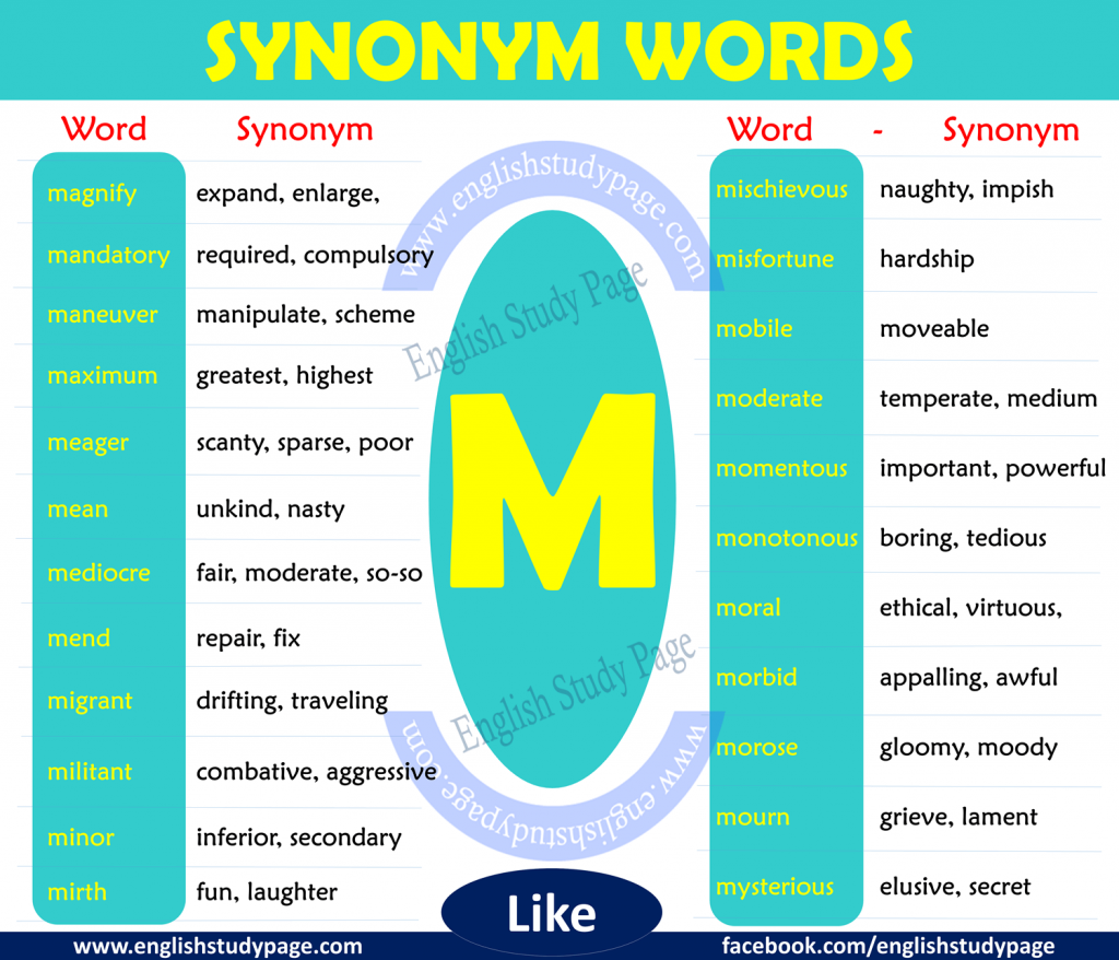 synonym-words-with-d-english-study-page