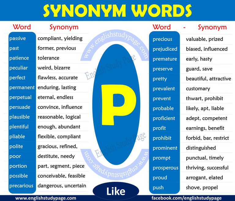 Changing Synonym