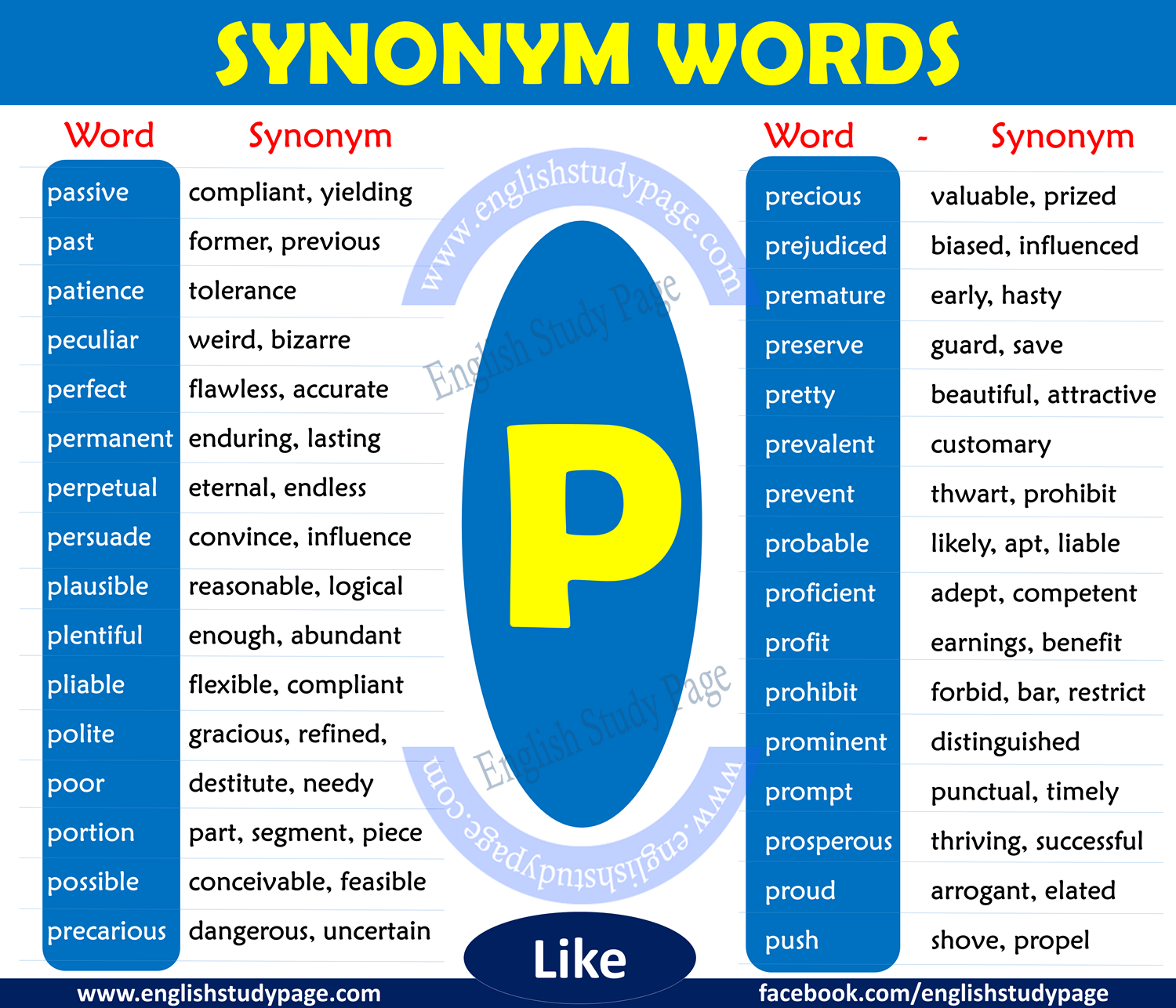 Synonym Words With P English Study Page