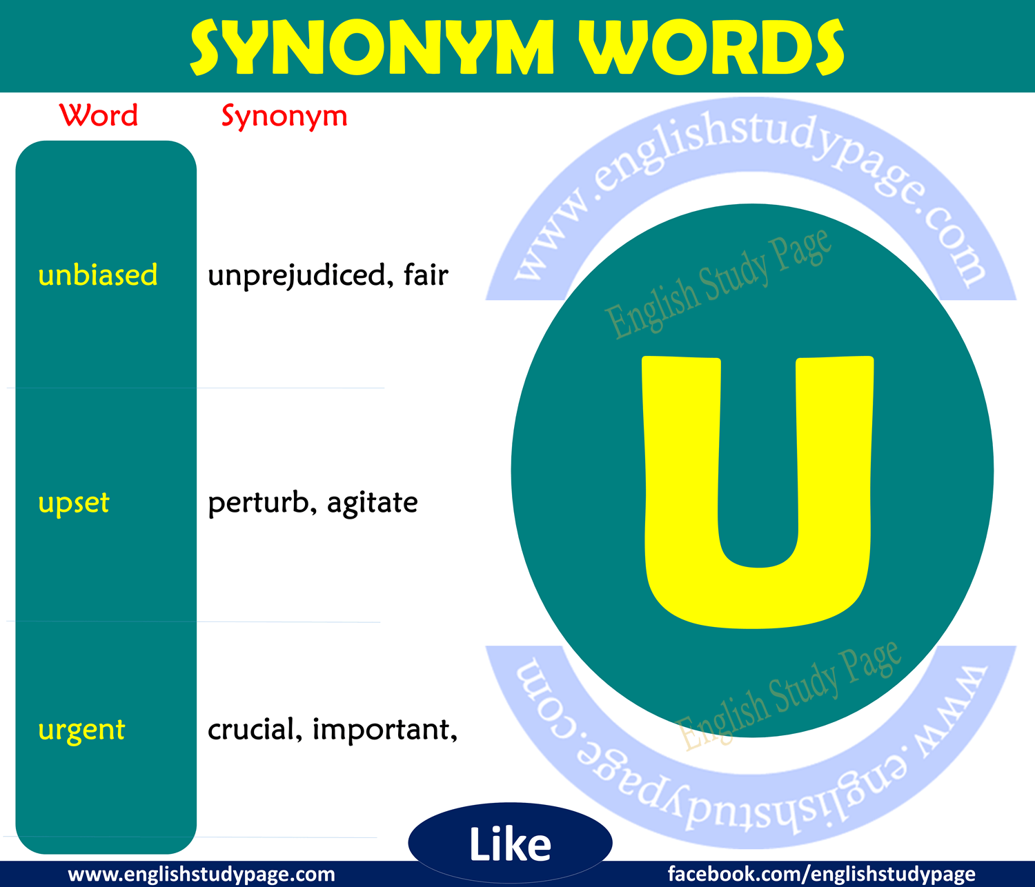 Synonyms Words with B - English Study Page