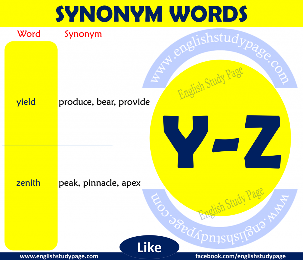 synonym words starting with letter YZ Archives English Study Page