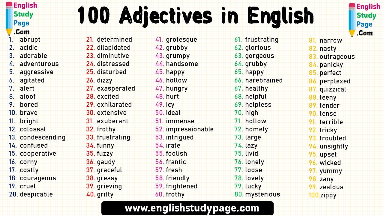 100 Adjectives in English - English Study Page