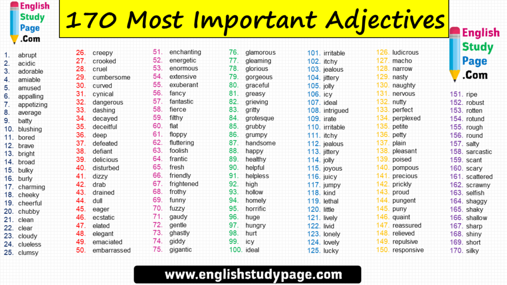 170 Most Important Adjectives List in English - English Study Page