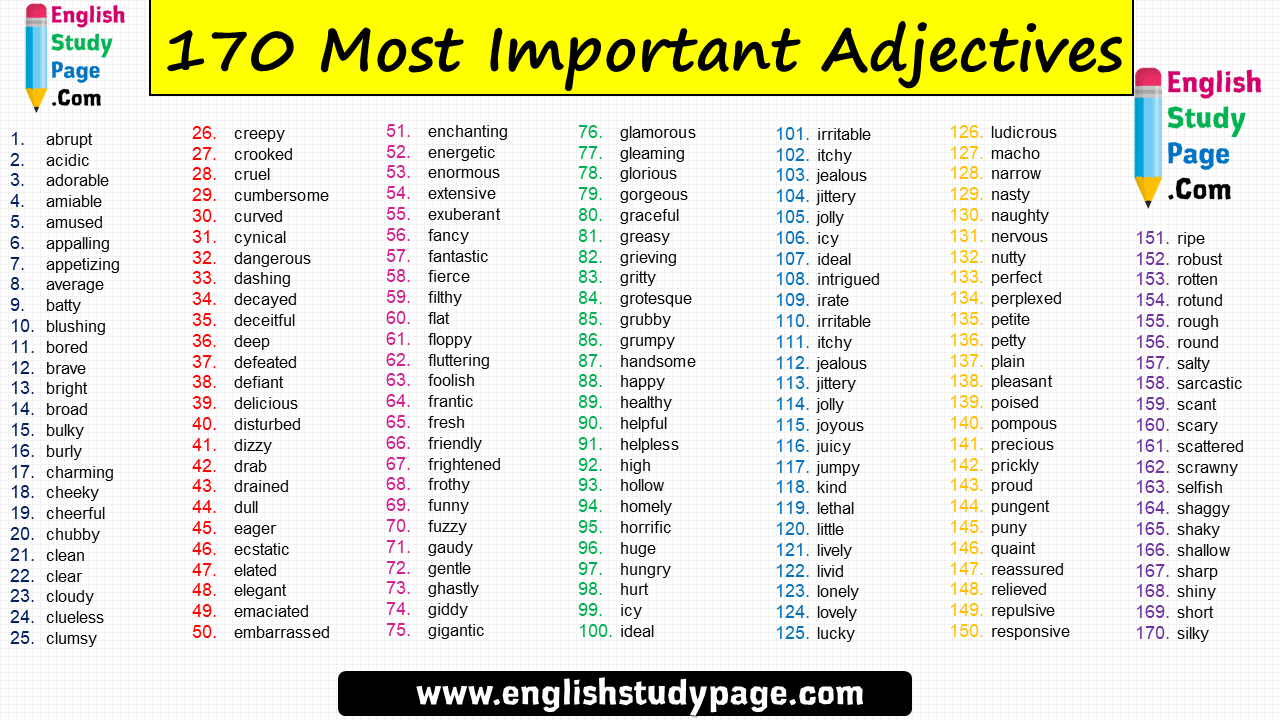 170 Most Important Adjectives List in English