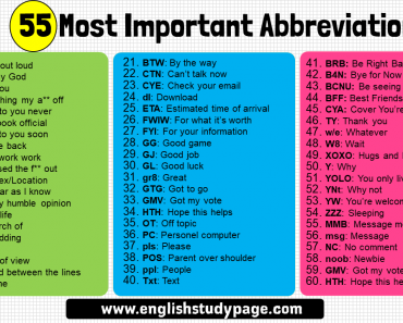 Abbreviations Archives - English Study Page