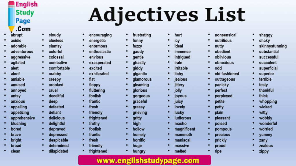 List Of Adjectives Learn Popular Adjectives In English Fluent Land 