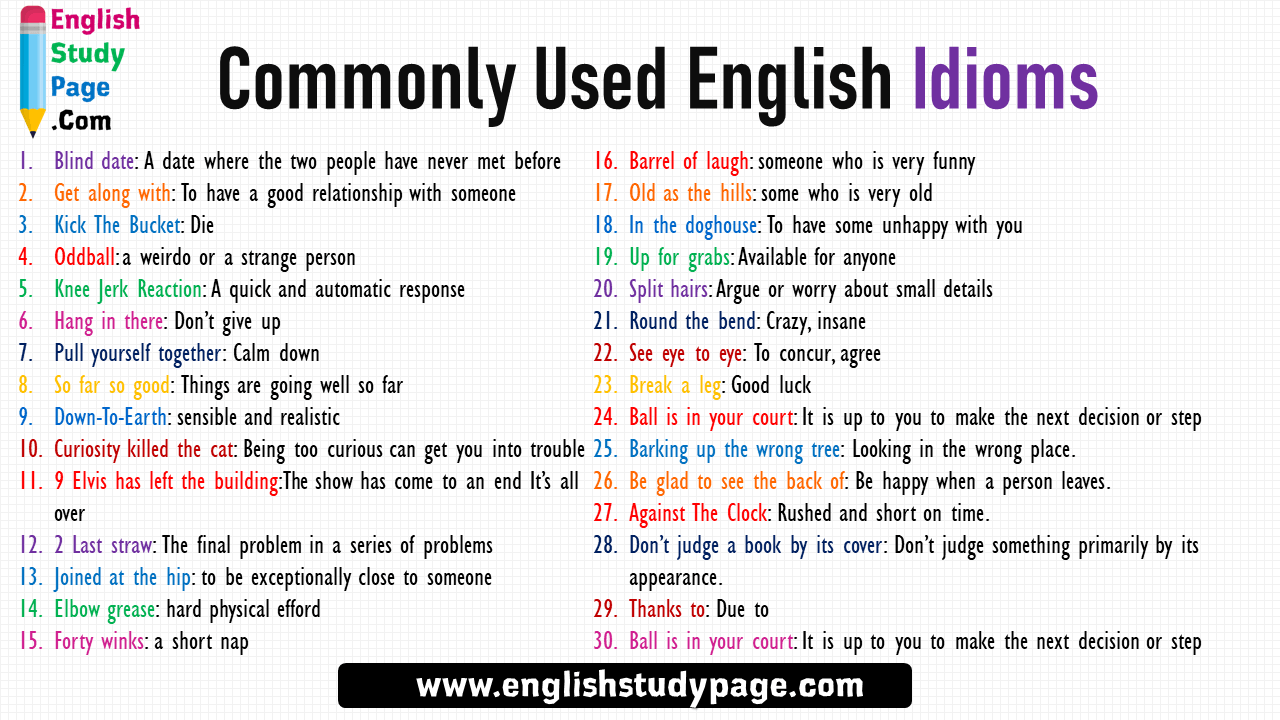 Commonly Used English  Idioms  English  Study Page