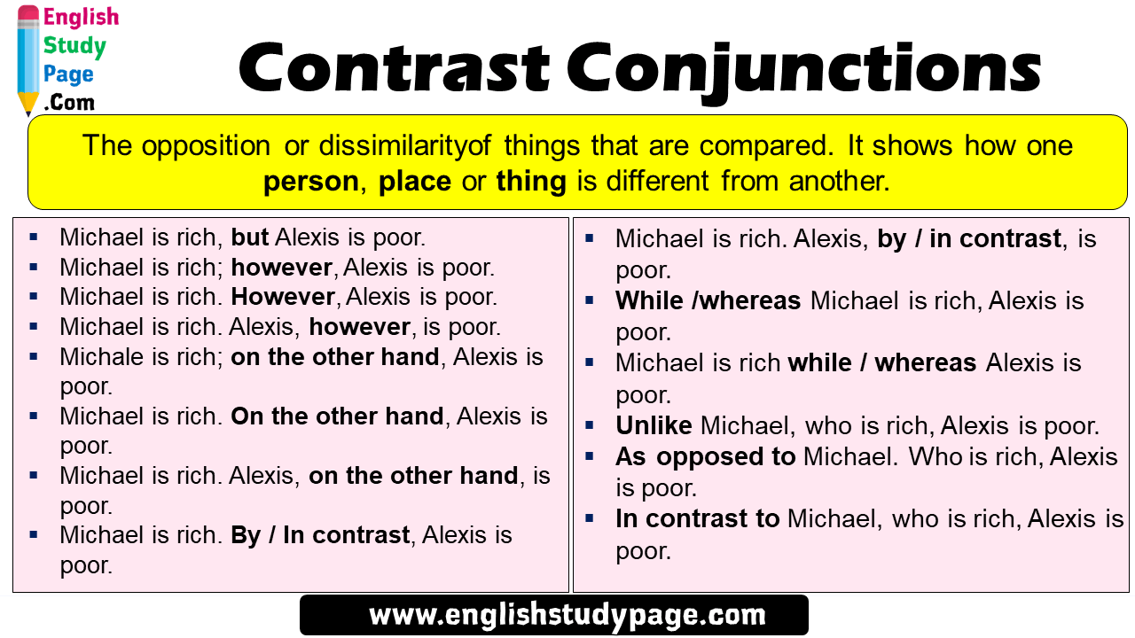 Conjunction Of Contrast Worksheet