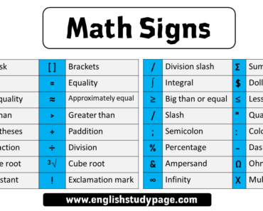 Symbols & Signs Archives - English Study Page