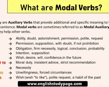 Modals of ABILITY in English, Definiton and Examples - English Study Page