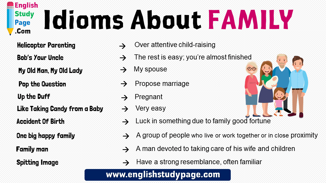 10 Idioms About FAMILY and Meaning