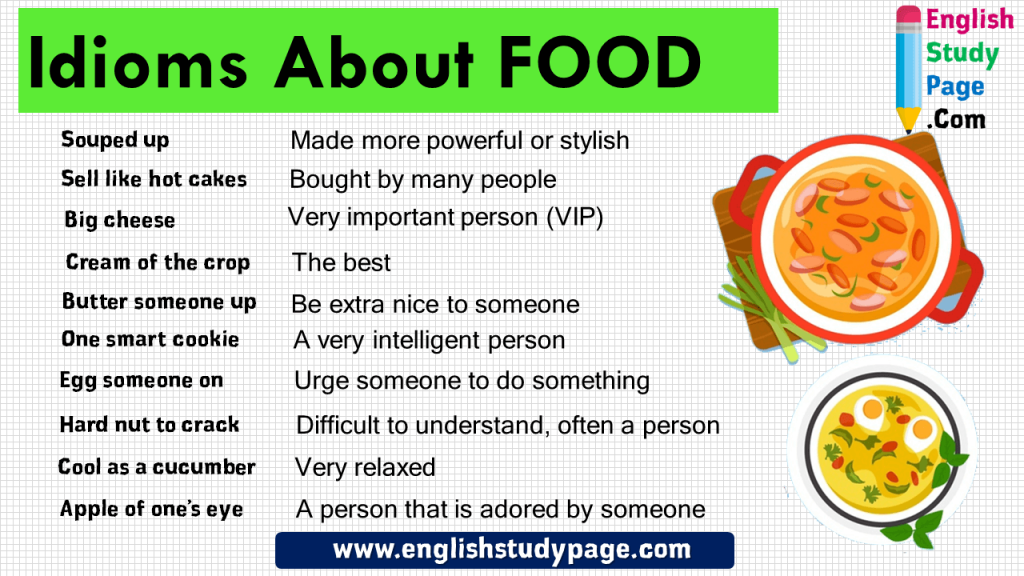 10 Idioms About FOOD and Definition - English Study Page