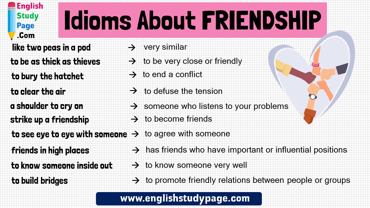 10 Idioms About FRIENDSHIP in English