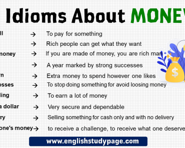 Commonly Used English Idioms - English Study Page