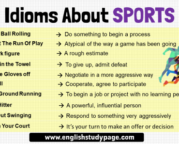 10 Idioms About Time And Meaning English Study Page