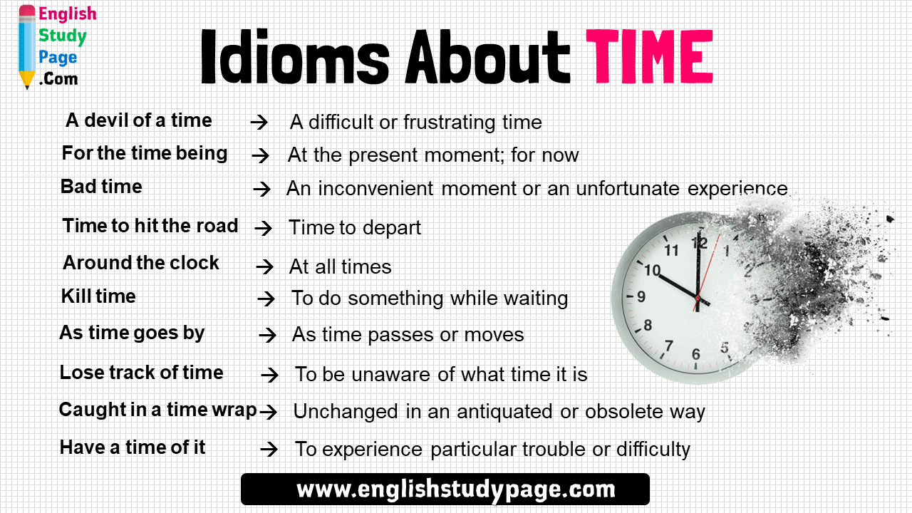 Идиомы time. Idioms with time. Idioms about time.