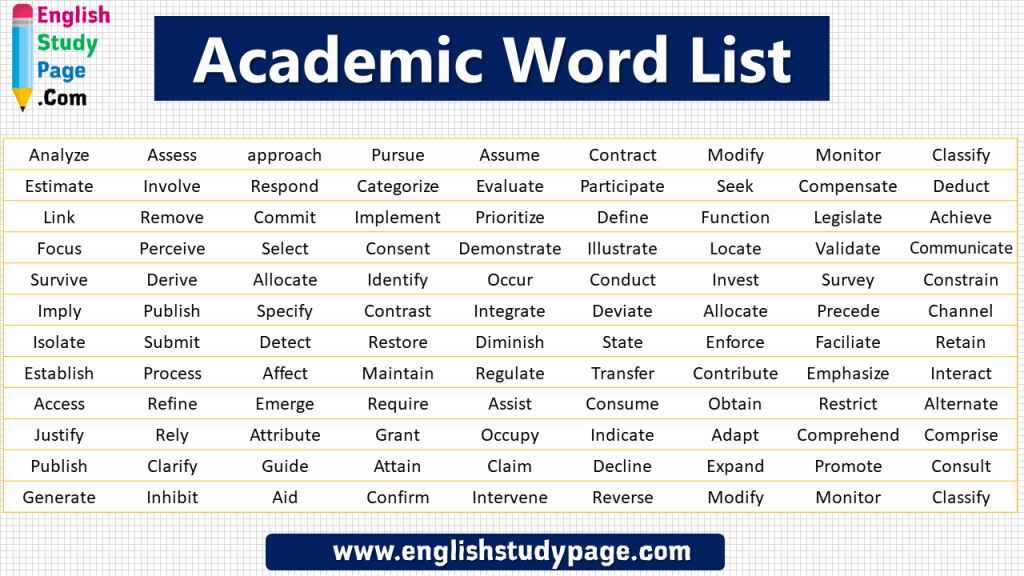 108 Academic Word List In English English Study Page