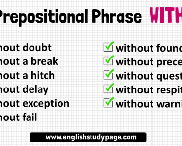 Prepositions In English, Prepositional Phrases with WITHOUT - English ...