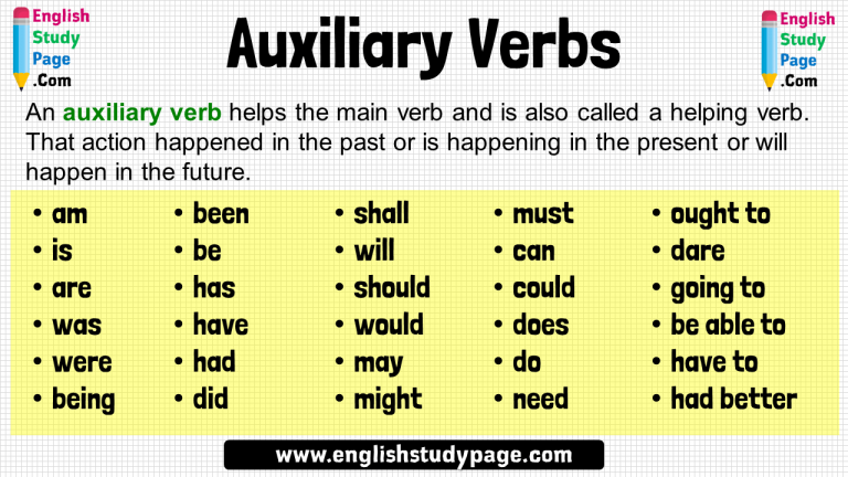 30-auxiliary-verbs-definition-and-examples-english-study-page