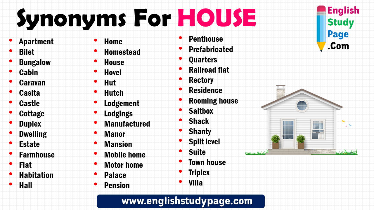 45 Synonyms For HOUSE In English 