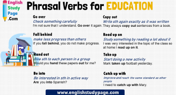 8 Phrasal Verbs for EDUCATION in English