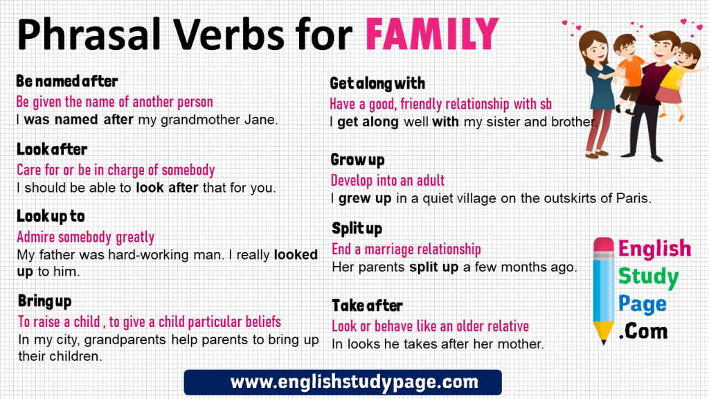 Essay about family love image