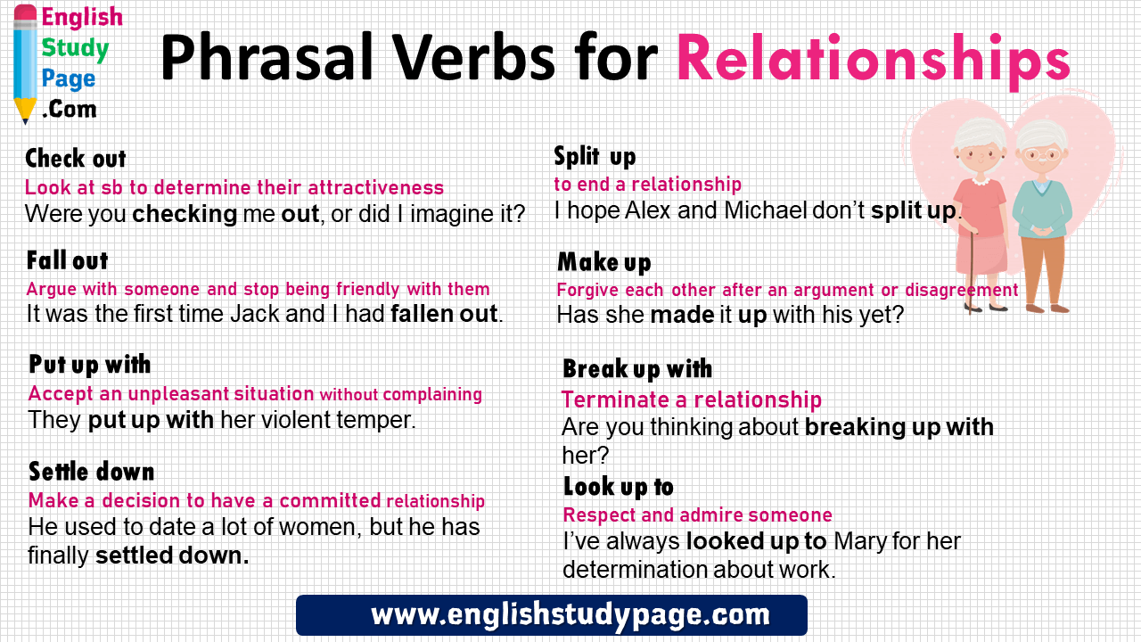 7 8 Phrasal Verbs for Relationships in English mới nhất