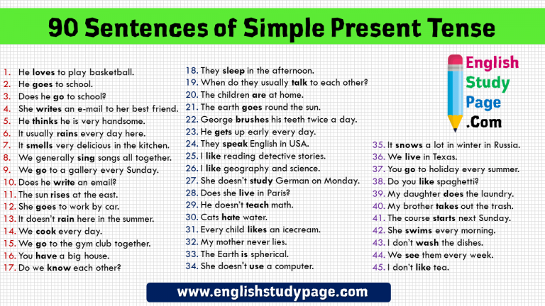 90 Sentences of Simple Present Tense, Example Sentences - English Study ...