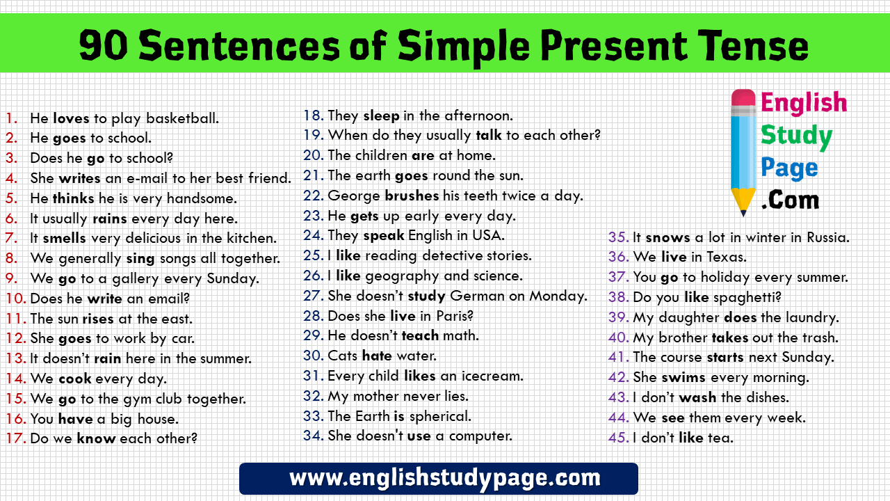 90 Sentences Of Simple Present Tense Example Sentences English Study Page