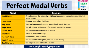 English Perfect Modal Verbs, Example Sentences