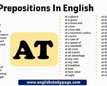 English Prepositions List Archives - English Study Page