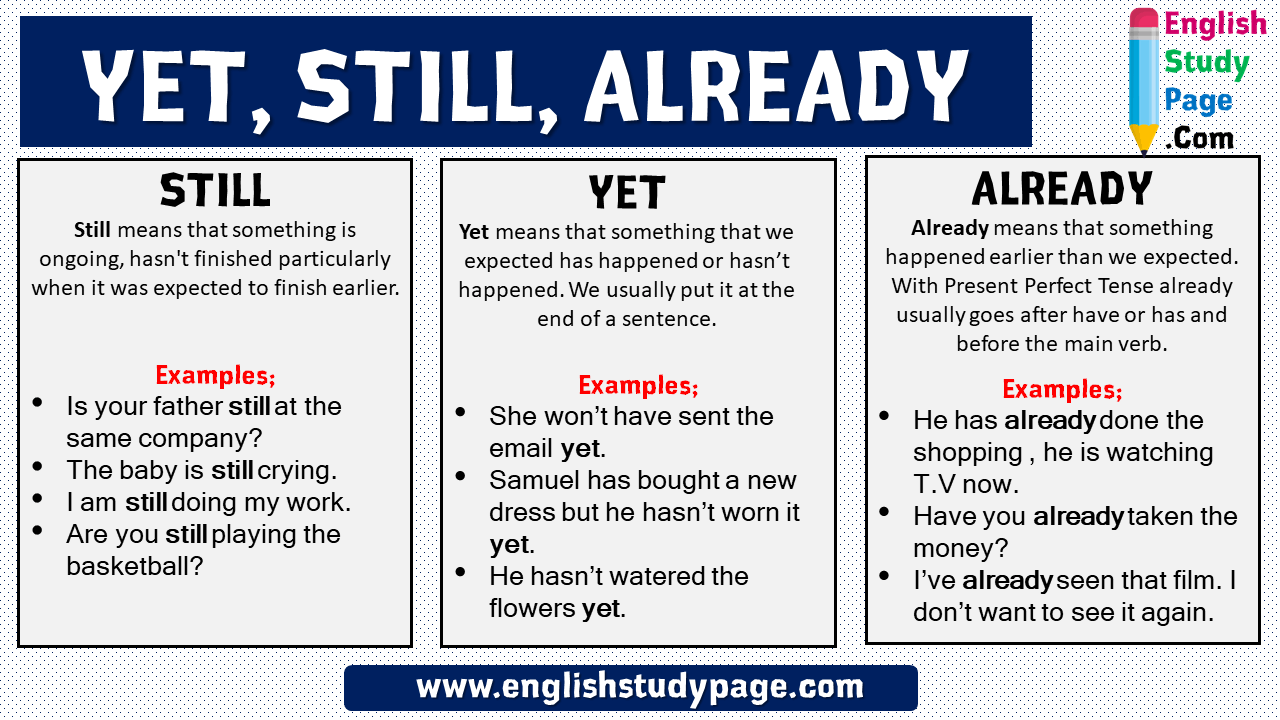 English Uses Already, Still and Yet, Definition and Example Sentences