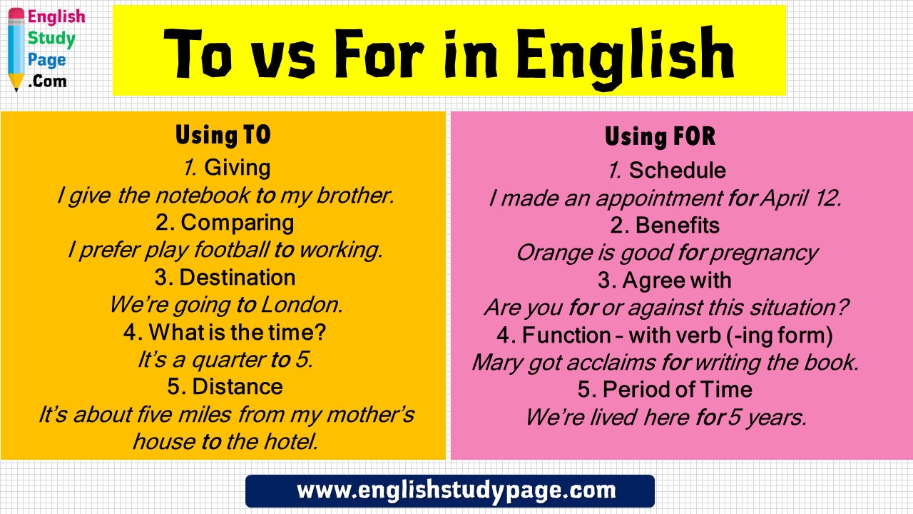 English Uses To and For, Definition and Example Sentences