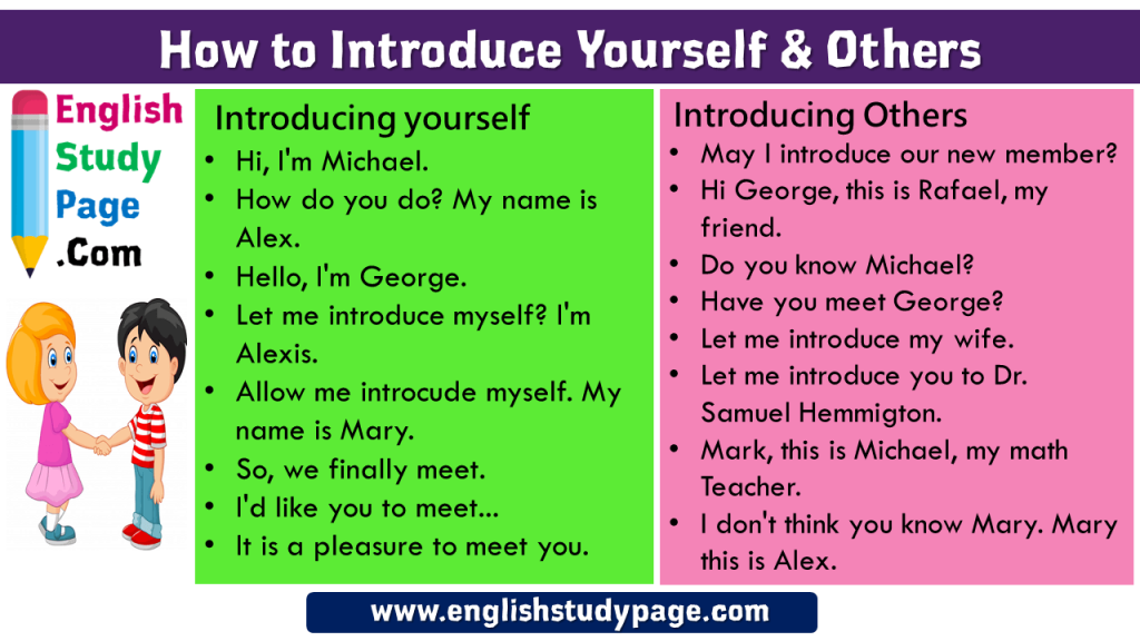 How To Introduce Yourself And Others In English - English Study Page