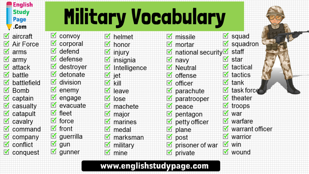 Different Word For Military Base