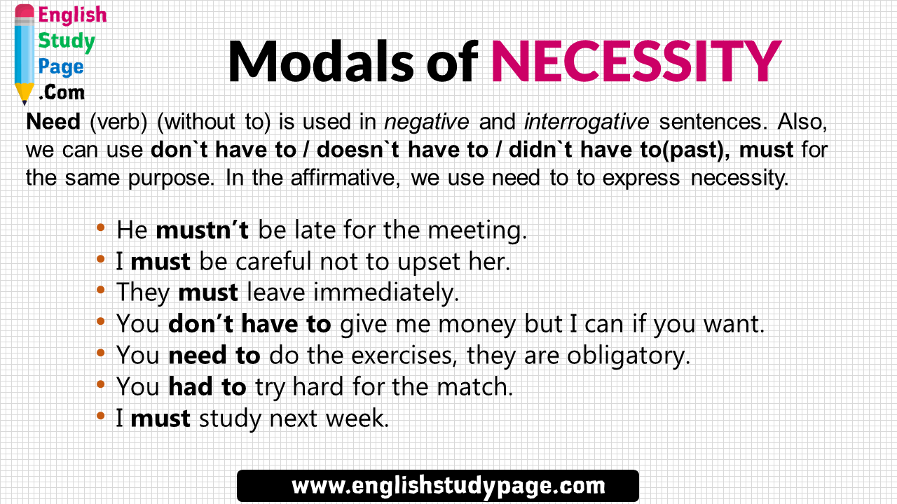 English Perfect Modal Verbs, Example Sentences - English Study Page