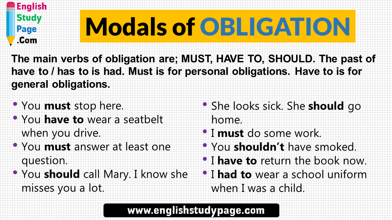 Modals of OBLIGATION, Definition and Example Sentences ...